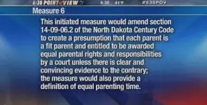 Text of North Dakota Measure 6 Initiative